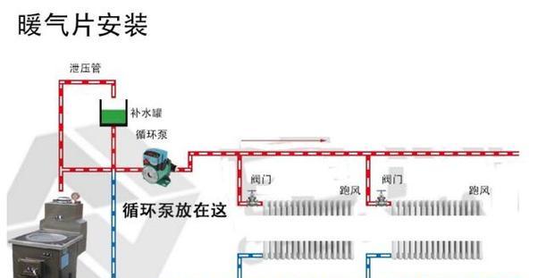 弱电箱中的空调网关功能是什么？如何正确安装？