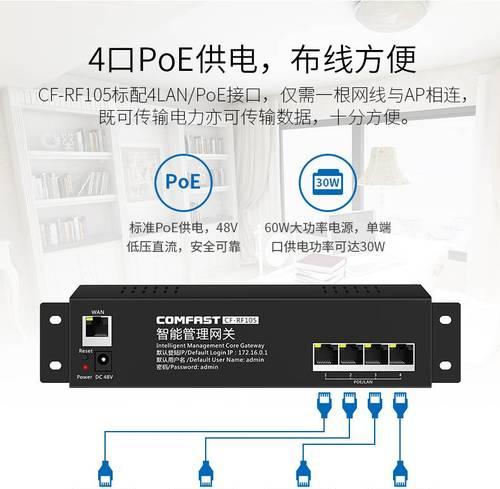 弱电箱中的空调网关功能是什么？如何正确安装？