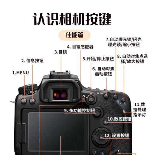 佳能相机稳定器使用方法？如何正确操作？