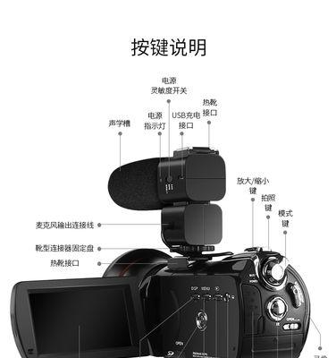 摄像机放在电源旁边会有什么影响？如何正确放置摄像机？