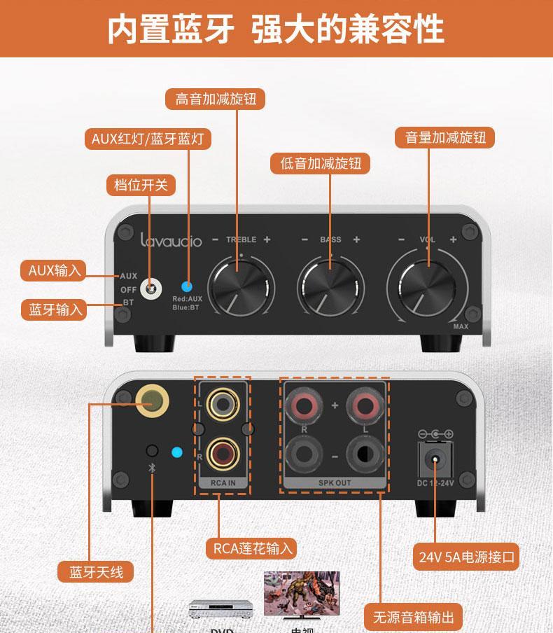 低音炮输出接口的定义是什么？如何正确连接？