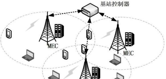 中兴服务器管理口是哪个？如何正确配置管理端口？