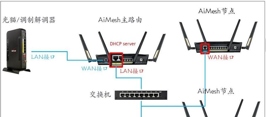 家用网线路由器安装步骤是什么？上网设置方法如何？