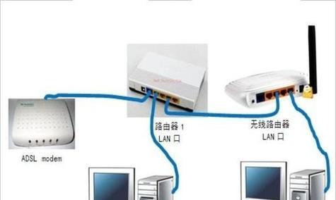 家用网线路由器安装步骤是什么？上网设置方法如何？
