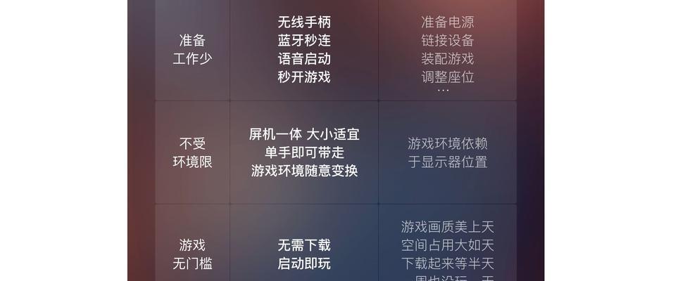 苹果手柄蓝牙兼容性如何？设置步骤是什么？