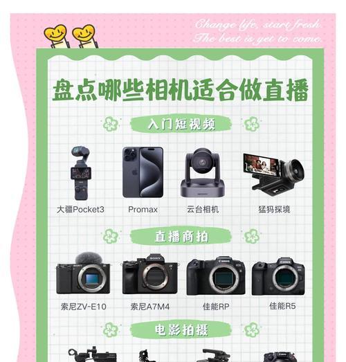 直播中如何使用单反相机？设置步骤是什么？