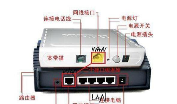 萤石摄像头连接华为路由器的步骤？设置过程中应注意什么？