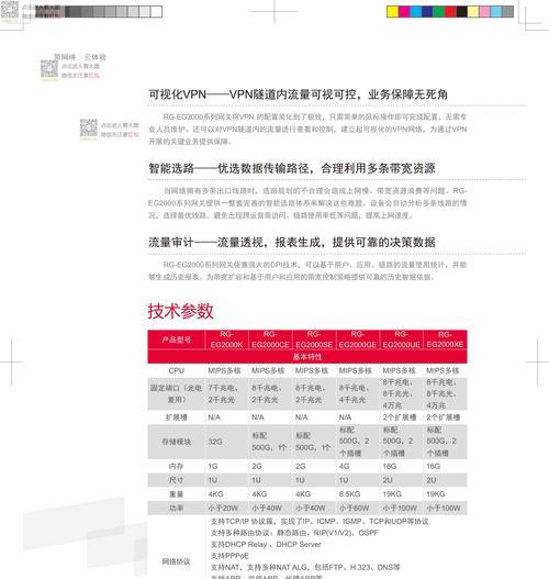 锐捷路由器防火墙设置步骤是什么？设置后安全性如何？
