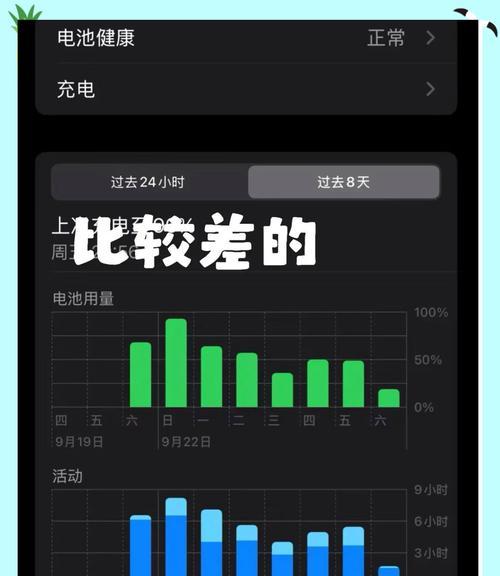 苹果手机电池降电压怎么设置？设置后电池续航如何？