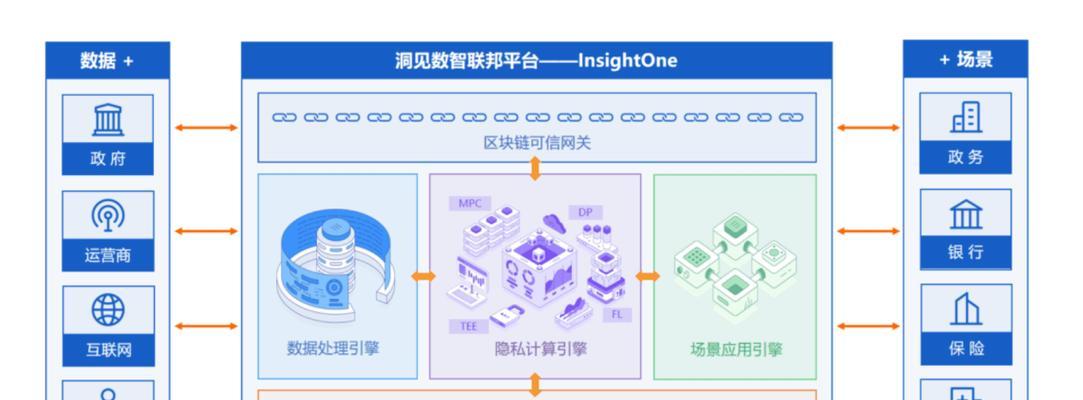 水电联网网关设置步骤是什么？设置后如何检查是否成功？