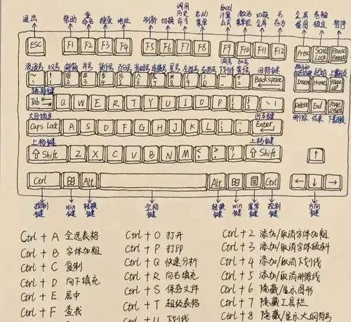 平板电脑109键盘设置步骤是什么？设置后如何提高打字效率？