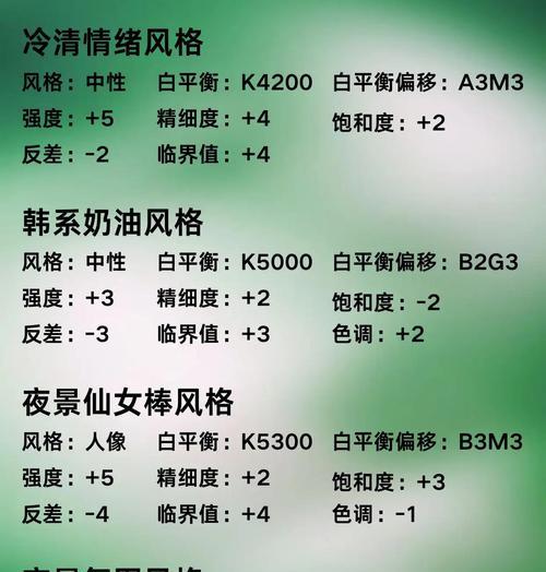 佳能相机如何保留照片色彩？设置技巧有哪些？