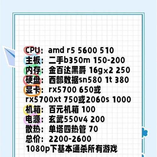 以前预算显卡怎么选？什么显卡性价比高？