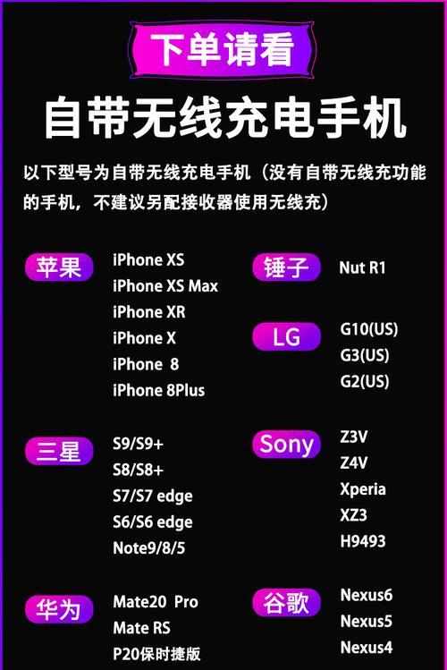 佳品手机无线充电器怎么用？使用方法和常见问题解答？