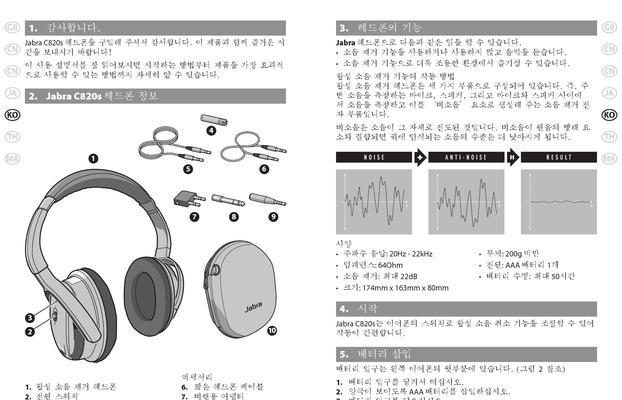 蓝牙耳机是否自带耳机？使用方法是什么？