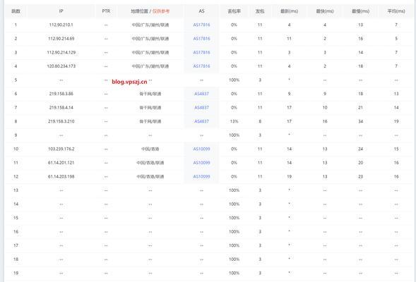 小服务器适合1万人使用吗？有哪些推荐的型号？