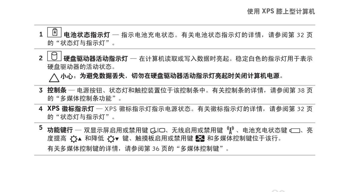 戴尔电脑一键安装驱动如何操作？遇到问题怎么办？