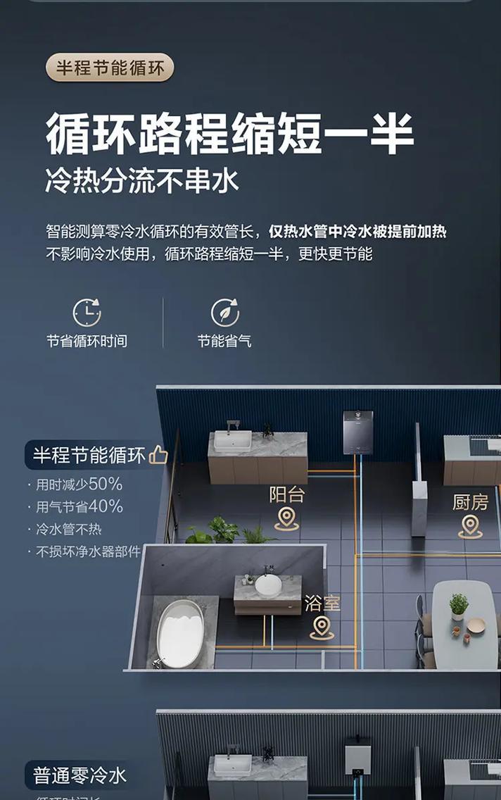 热水器上方安装热水器的方法？