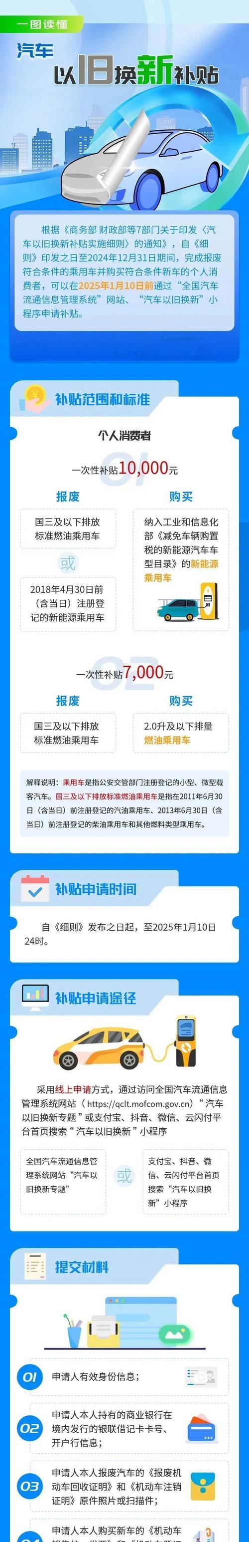 河南补贴笔记本电脑使用方法是什么？