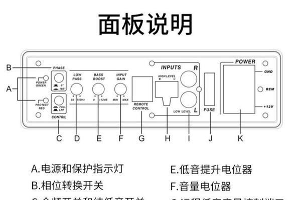 汽车低音炮连接线的名称是什么？如何正确连接？