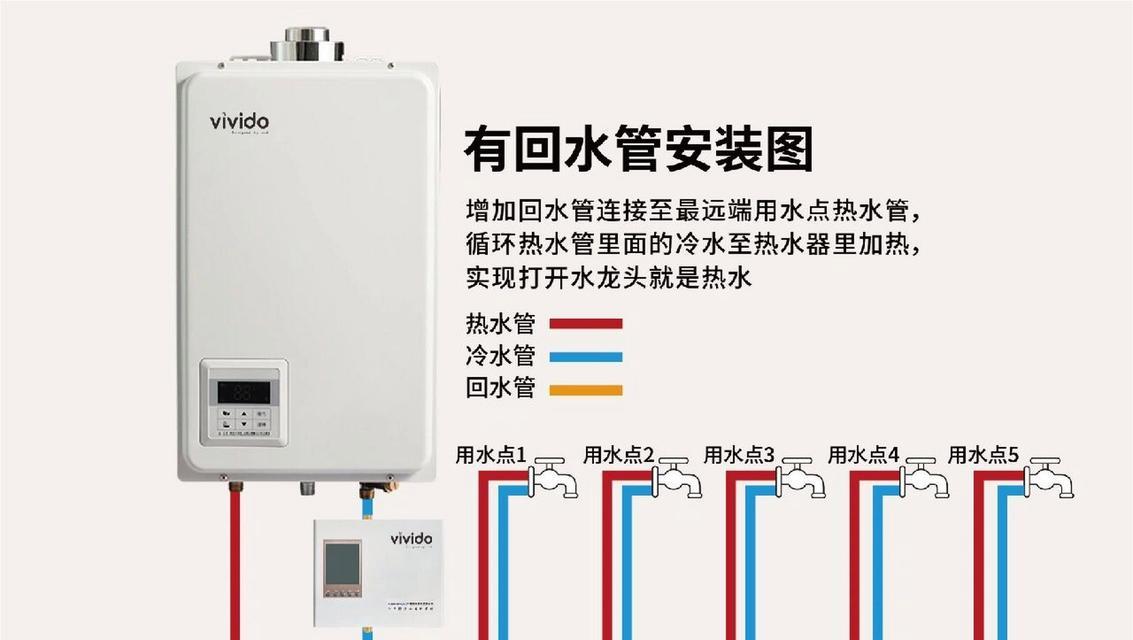 热水器管子安装步骤？如何确保安全？