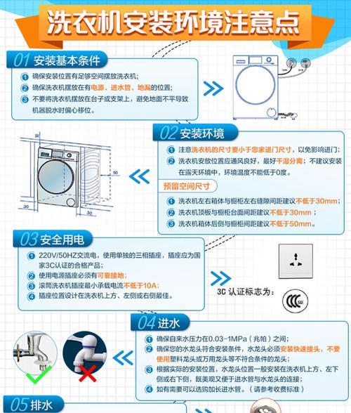 前装式滚筒洗衣机是什么？前装式与顶装式洗衣机有何区别？