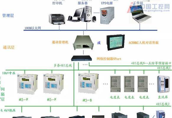 监控操作系统的硬件要求是什么？如何选择合适的硬件？