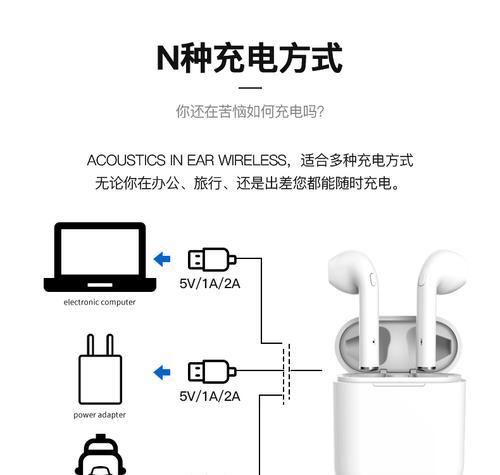 vivotws1连接小米手机的步骤是什么？连接后如何同步数据？