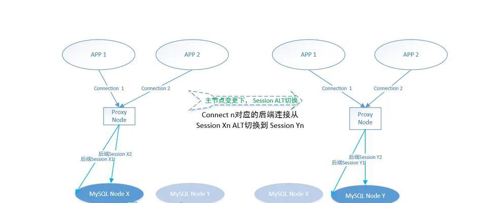 华为电脑正在更新时如何中断？有哪些方法？