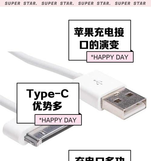 苹果充电器打开后怎么放？充电器无法关闭的解决方法是什么？