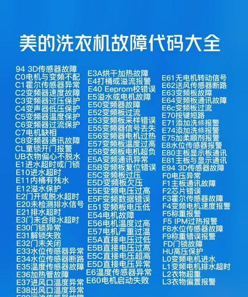 小天鹅洗衣机e94故障怎么解决？维修费用是多少？