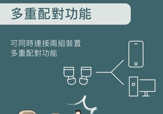 蓝牙耳机保存方法有哪些？长期不用如何保养？