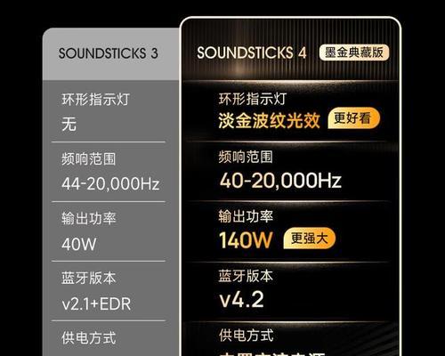 低音炮卡顿的原因有哪些？如何解决低音炮卡顿问题？