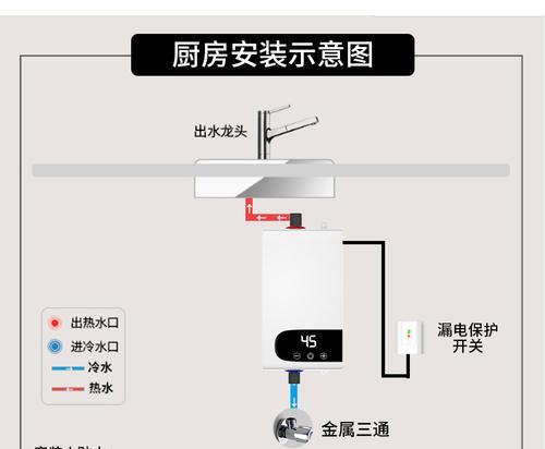 热水器插座安装需要注意什么？留线长度多少合适？