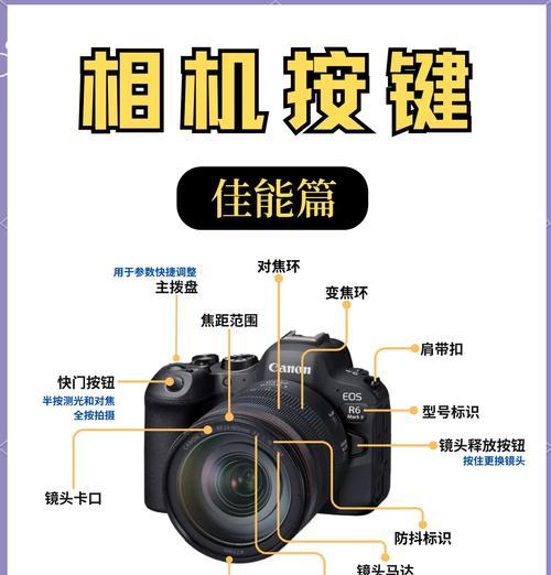 佳能r50镜头伸缩设置方法是什么？