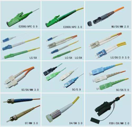 蚊帐电话充电器使用方法和常见问题有哪些？