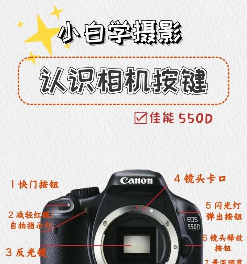 佳能eisr50相机使用技巧是什么？如何快速上手操作？