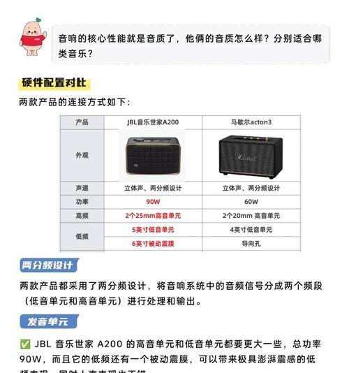 音箱下载音乐有哪些方法？