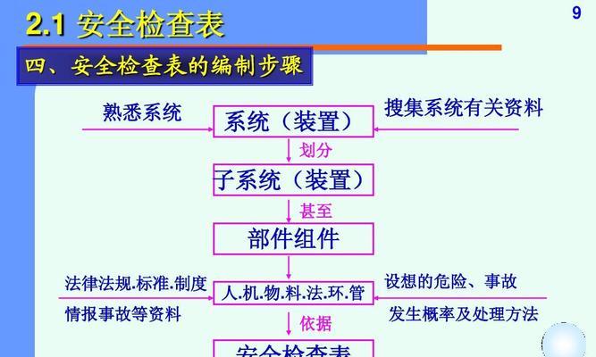 台式电脑安全运输的方法是什么？