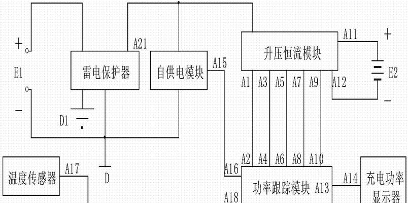 绿恒充电器使用方法是什么？