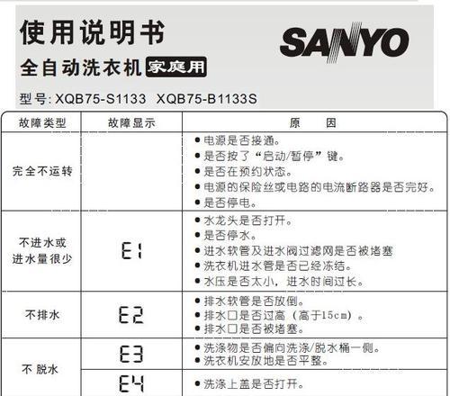 洗衣机显示f6故障代码代表什么？如何解决？