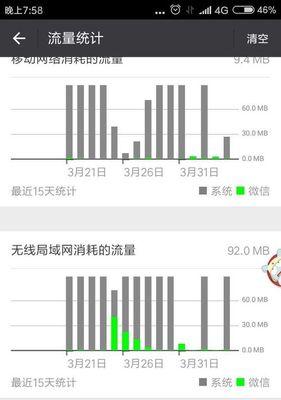 三星手机如何调整流量使用权限？调整时需要注意什么？