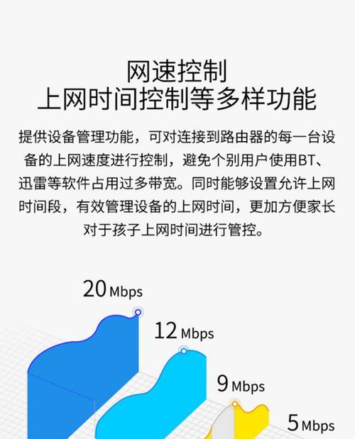 tplink路由器设置网速增快的方法？