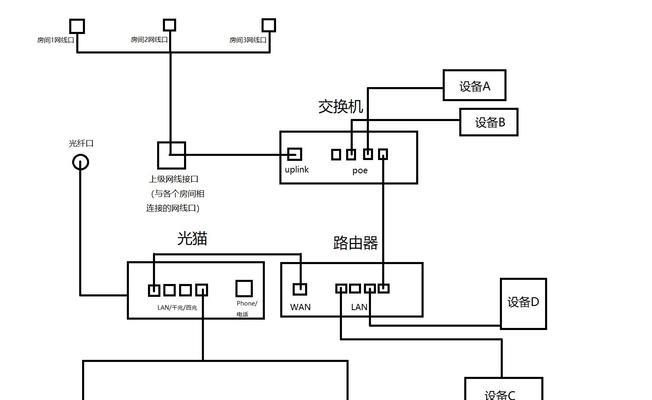 卧室网线口如何连接台式电脑？接线步骤是什么？