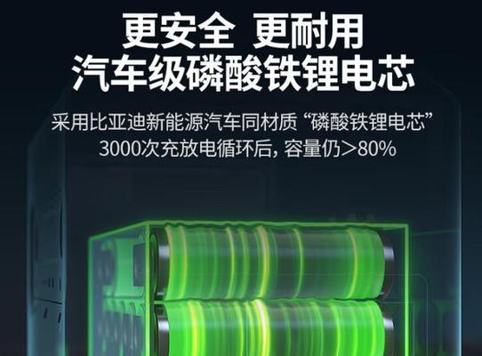 移动户外电源的邮寄流程是怎样的？
