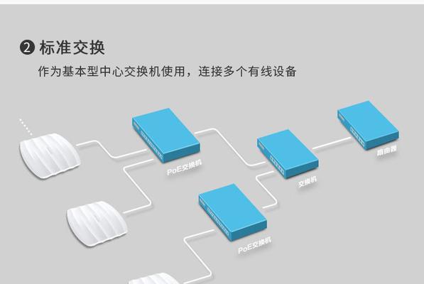 工业以太网线频繁掉线如何解决？工业以太网线掉线问题怎么排查？
