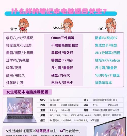 惠普星笔记本电脑开关机步骤是什么？
