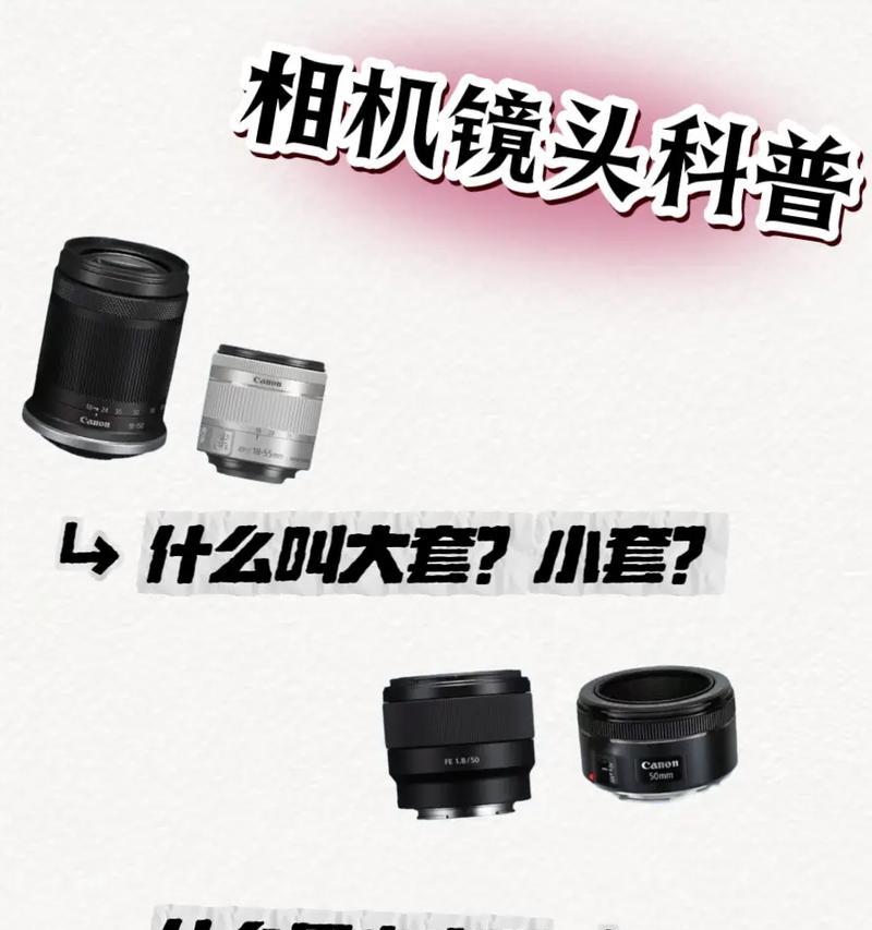 如何选择合适的相机镜头？选配时应注意什么？