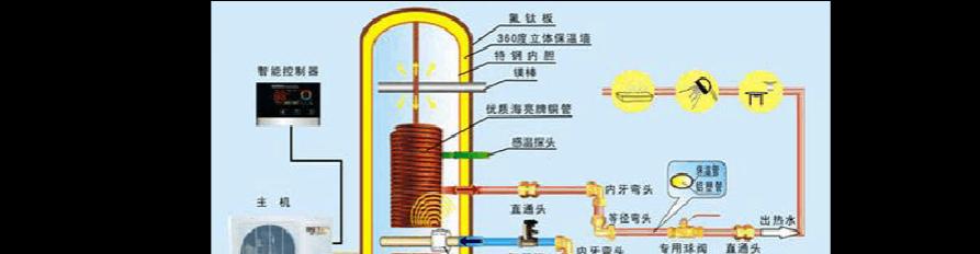 微型水桶热水器使用方法是什么？常见问题有哪些？