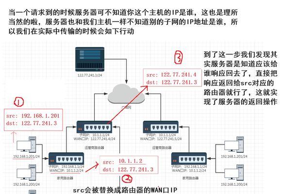 两台主机如何共享网络？需要哪些设备和设置？
